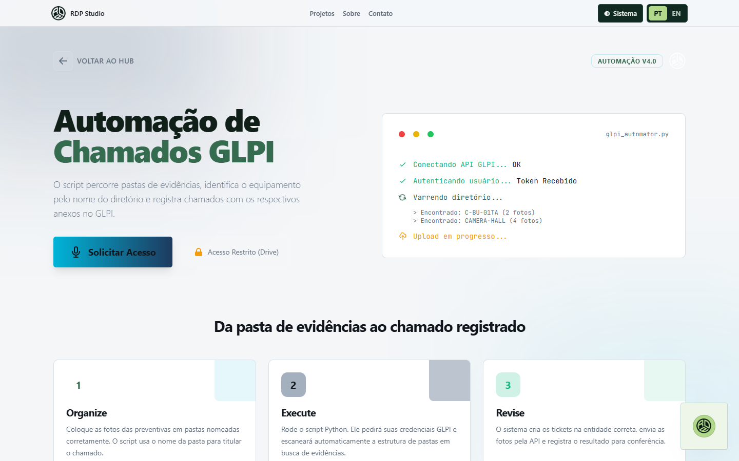 Representação do GLPI Automator