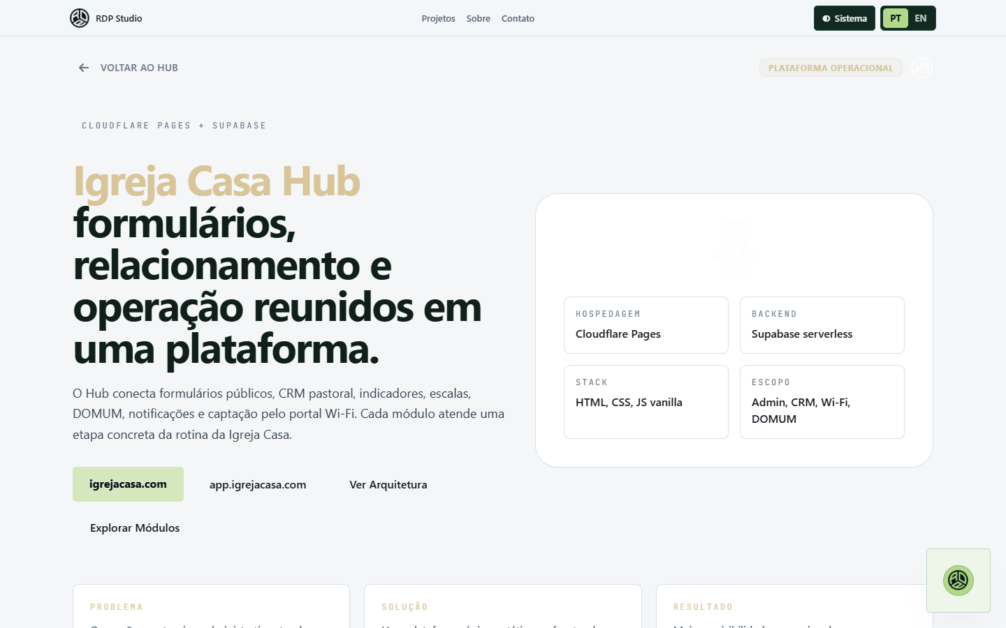 Interface do Igreja Casa Hub